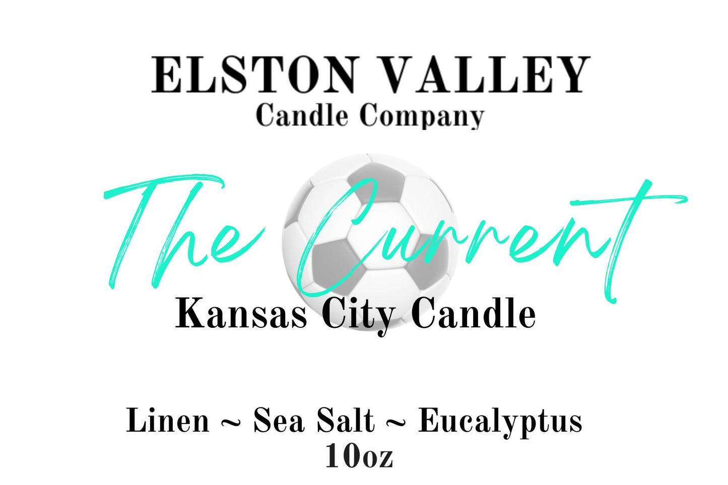 The Current Candle